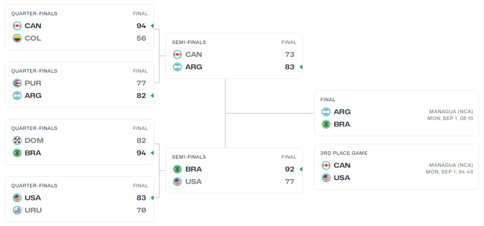 奠定胜局 奠定胜局