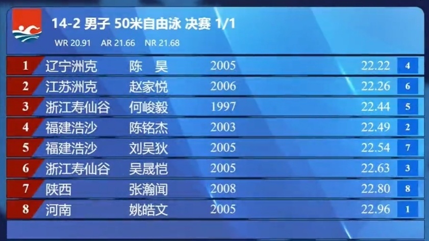 余贺新在 余贺新在