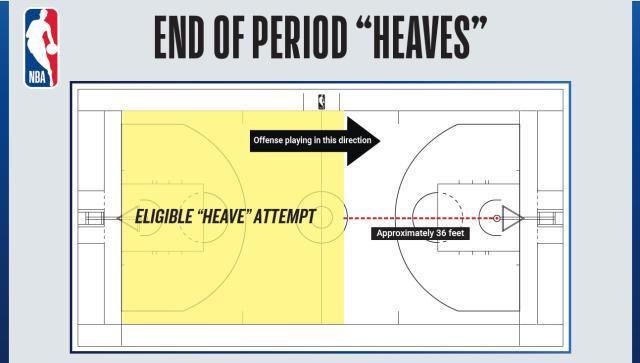 出手发生在 出手发生在