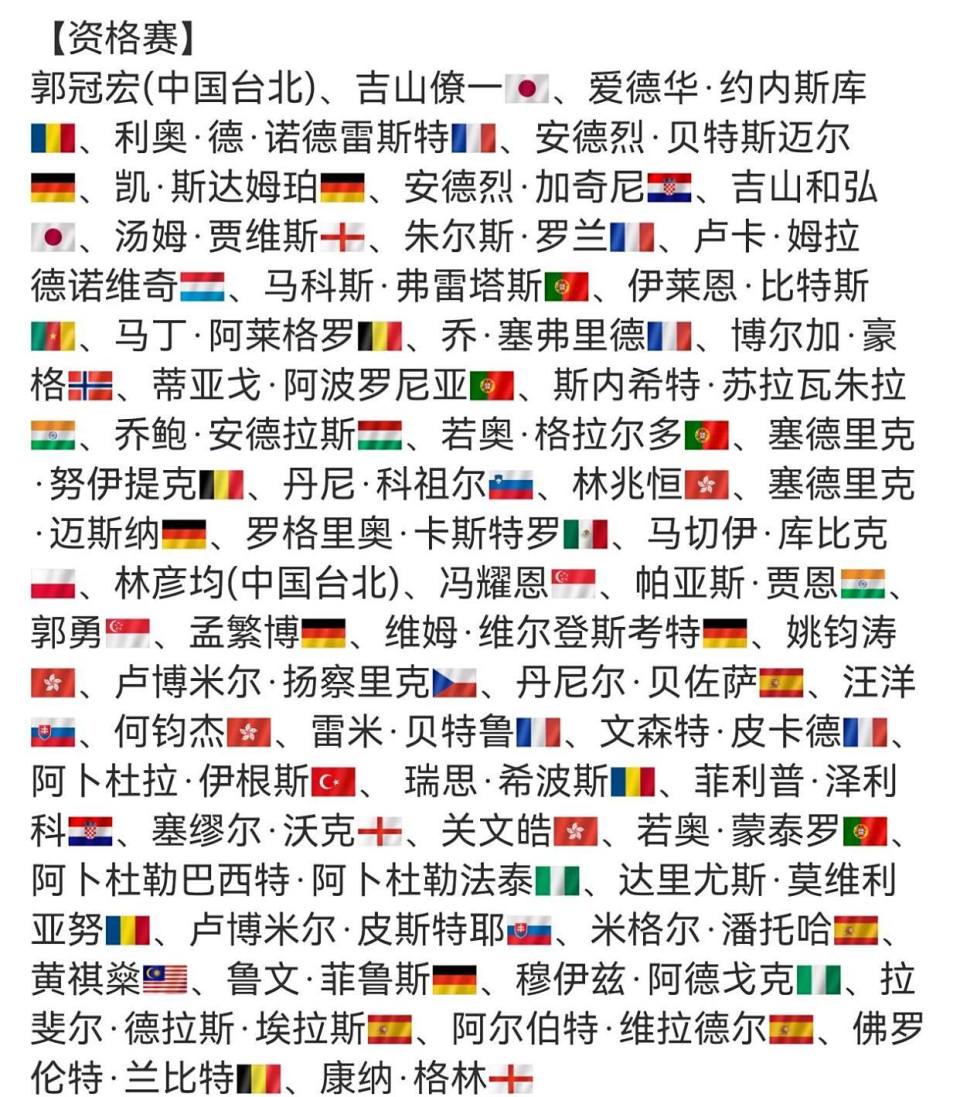 高承睿, 赛伦敦站首, 陈颢桦
